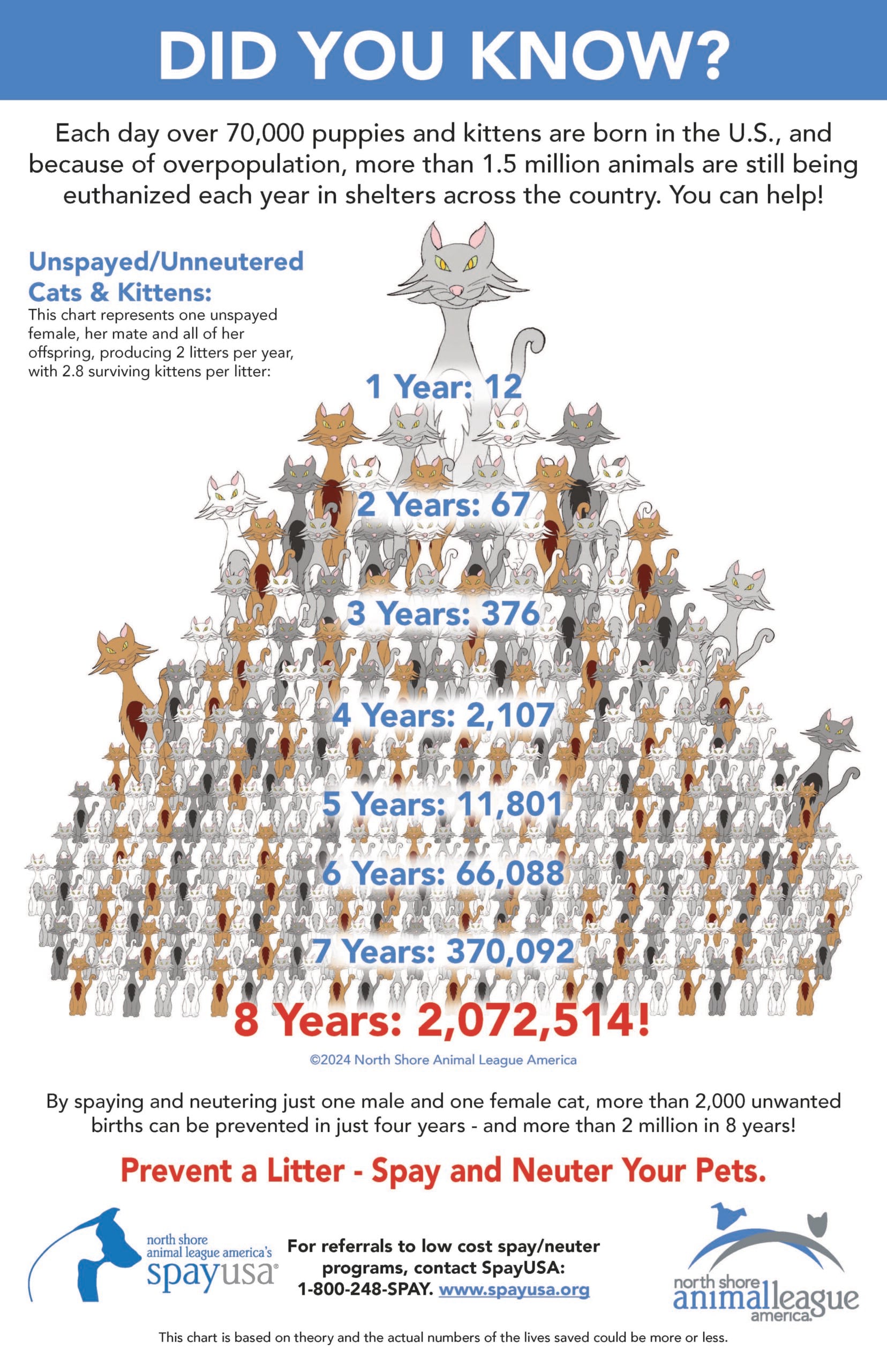 Beth's Blog March 2026